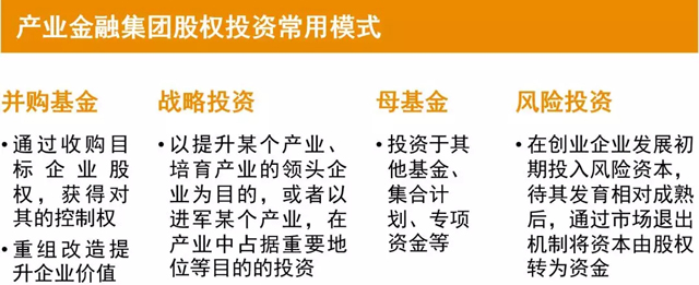 普華永道:未來五年產業金融將迎來發展的黃金時期