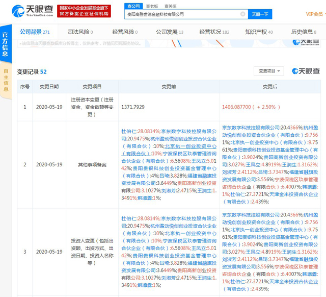 小米入股金融科技公司高登世德 京東數科是第二大股東