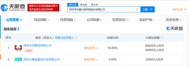 字節跳動深圳拿下網絡小貸牌照 注冊資本4億元