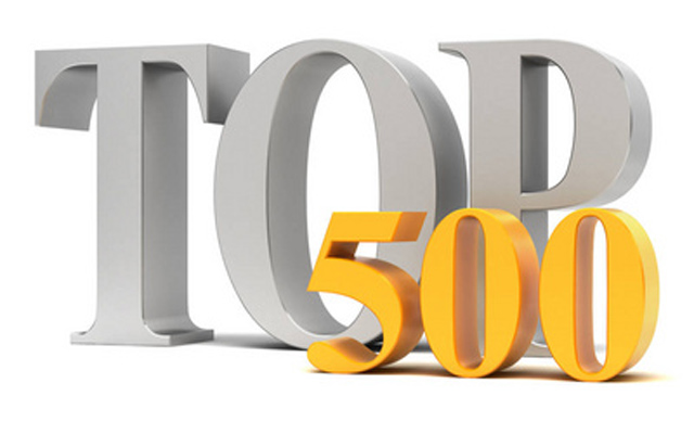 2020年世界500強揭曉:中國大陸124家上榜,首超美國
