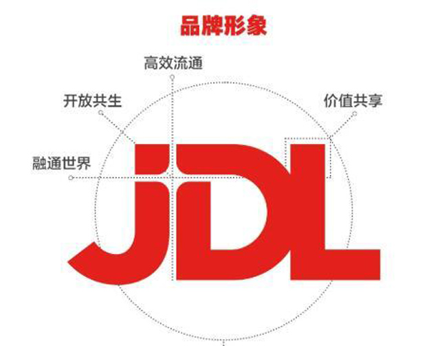 京東物流品牌形象全新升級，突出物流鏈接與引領等要素