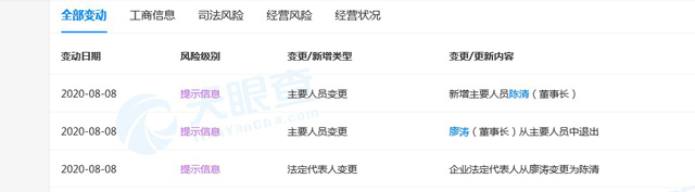 中國郵政航空有限責任公司更換董事長