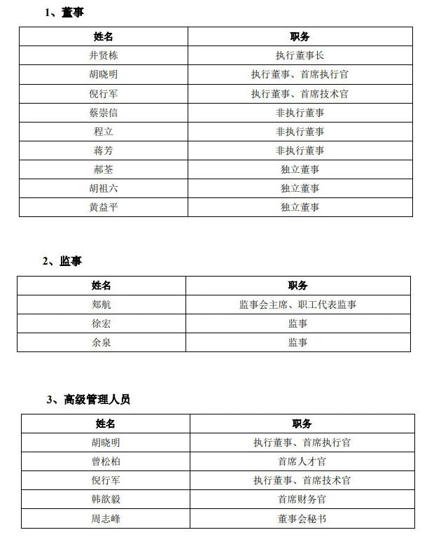 螞蟻集團完成A股上市輔導 改組后的董監高名單曝光