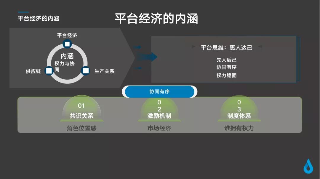 鐘鼎資本嚴力：我們投有“供應鏈”思想的公司