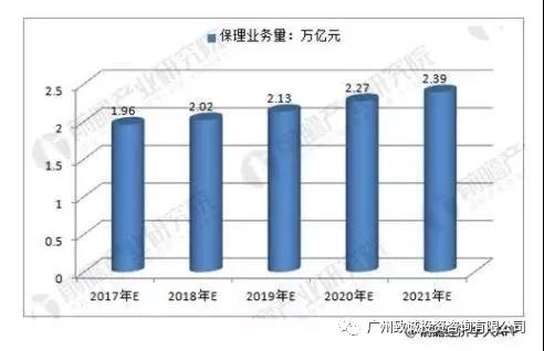 誰是應收賬款融資“主力軍”？這四個路徑及三個方向你一定要了解！