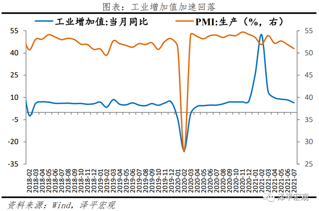 我們可能處于經濟周期從滯脹到衰退階段