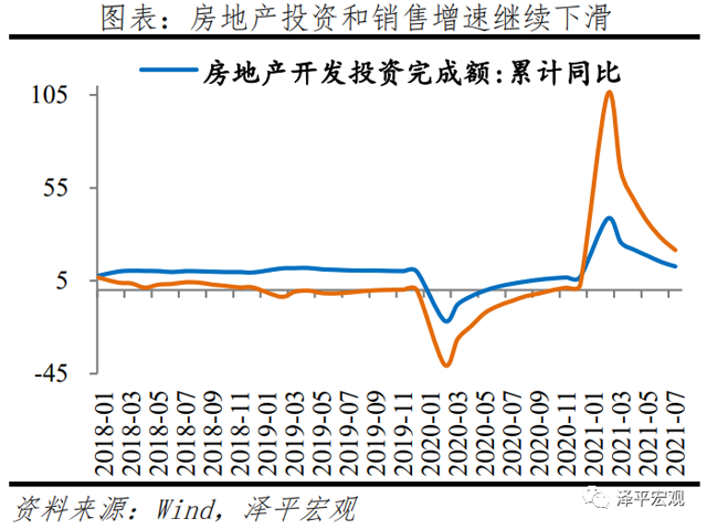 我們可能處于經濟周期從滯脹到衰退階段