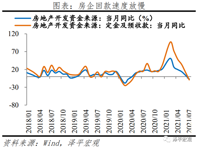 我們可能處于經濟周期從滯脹到衰退階段
