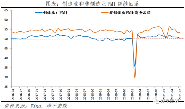 我們可能處于經濟周期從滯脹到衰退階段
