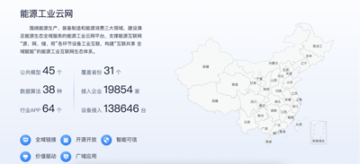 優秀案例-國網電商：“能源工業云網”構建互聯共享、全域賦能的能源工業互聯網生態體系