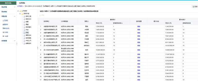 優秀案例-華西集采“建造云”數字建筑供應鏈平臺