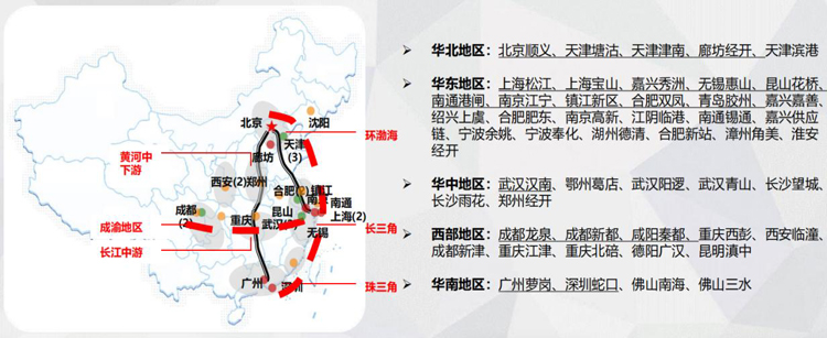 優秀案例-寶灣供應鏈：海量的倉儲資源網絡布局及完善的供應鏈服務