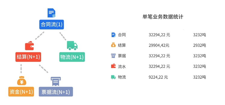優秀案例-海云啟辰：深耕煤炭行業,科技引領變革