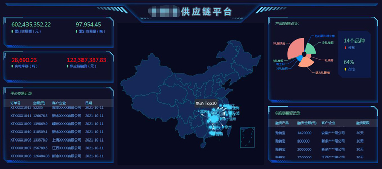 優秀案例-瑩石數科：產業供應鏈數字化專業運營服務