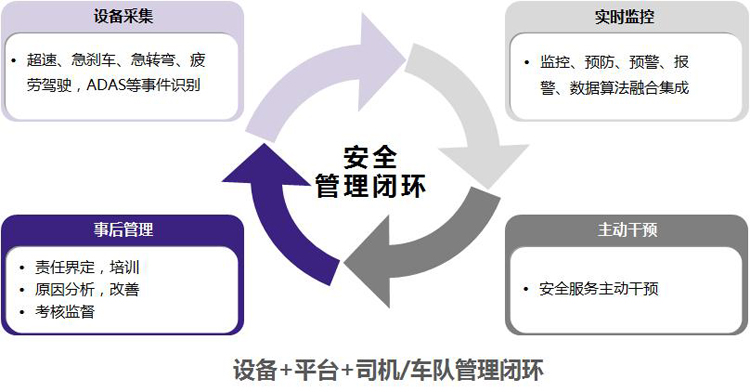 優秀案例-鎮海石化：“能化鏈”助力企業降本增效