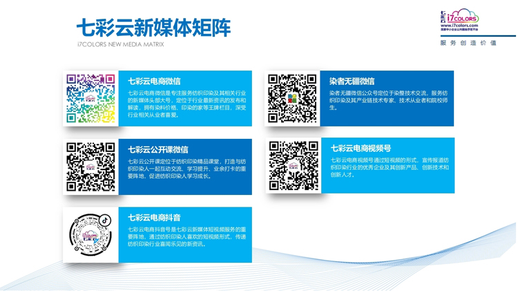 優秀案例-七彩云：印染及染化產業互聯網創新服務