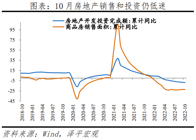 是該全力拼經濟了