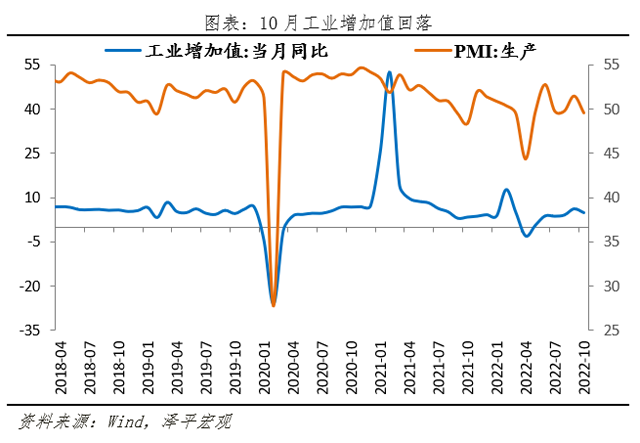 是該全力拼經濟了