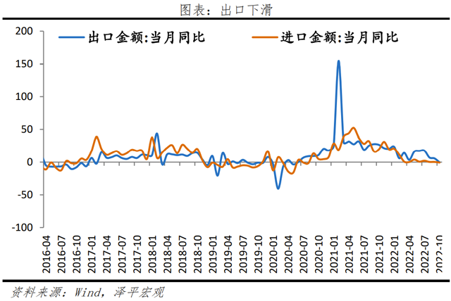 是該全力拼經濟了