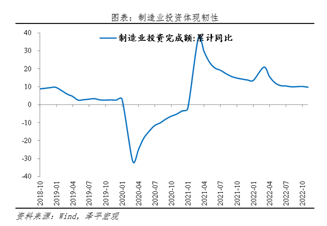 是該全力拼經濟了