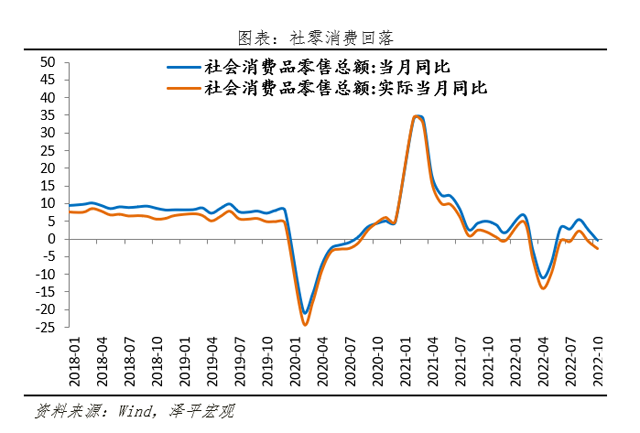 是該全力拼經濟了