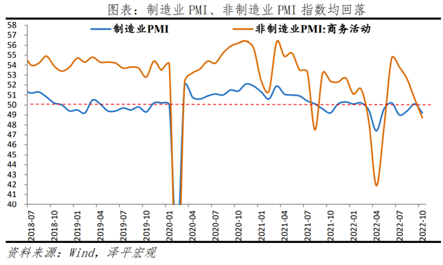 是該全力拼經濟了