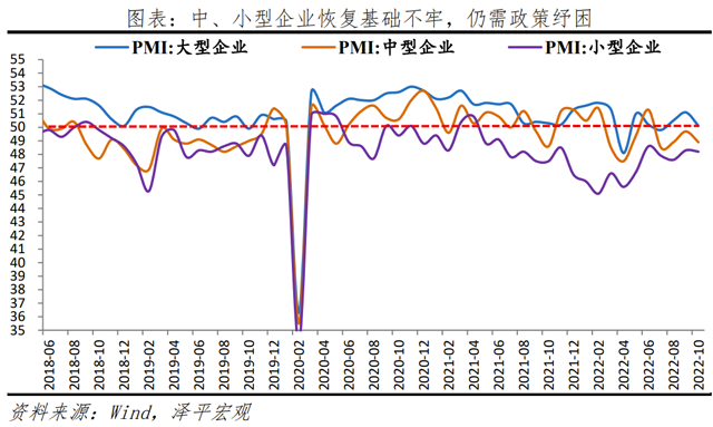 是該全力拼經濟了