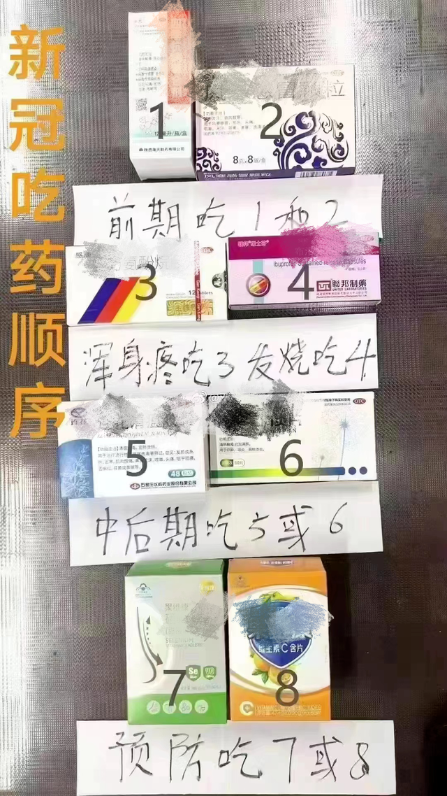權威專訪！新冠發病7日圖， “居家小藥箱”應備這些藥