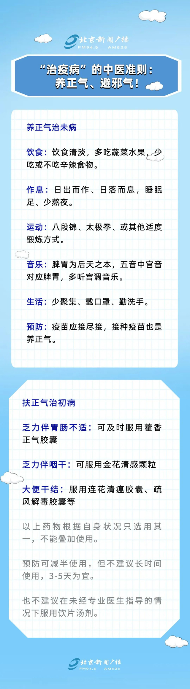 權威專訪！新冠發病7日圖， “居家小藥箱”應備這些藥