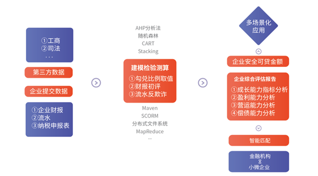 中壬銀興