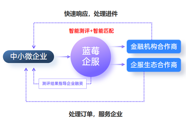中壬銀興