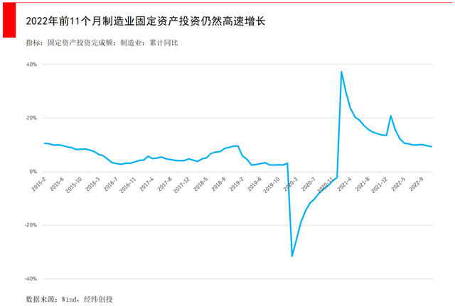 經緯張穎:2023,不只克服困難而是習慣困難