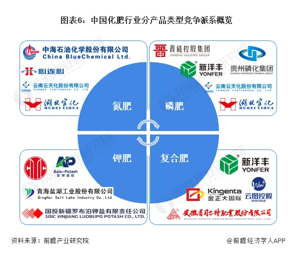 關于中國產業數智化的幾點思考