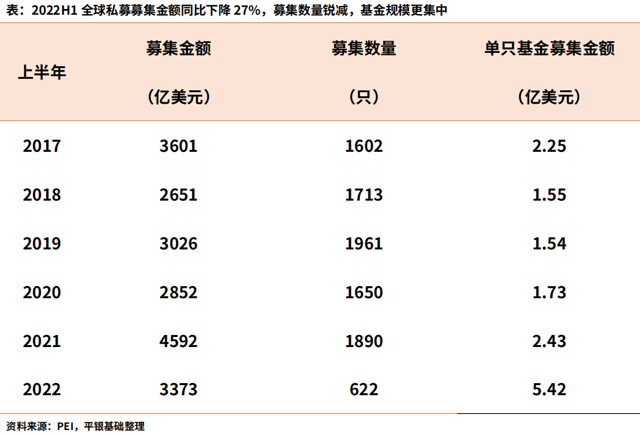 【深度行研】中國物流不動產投融趨勢分析