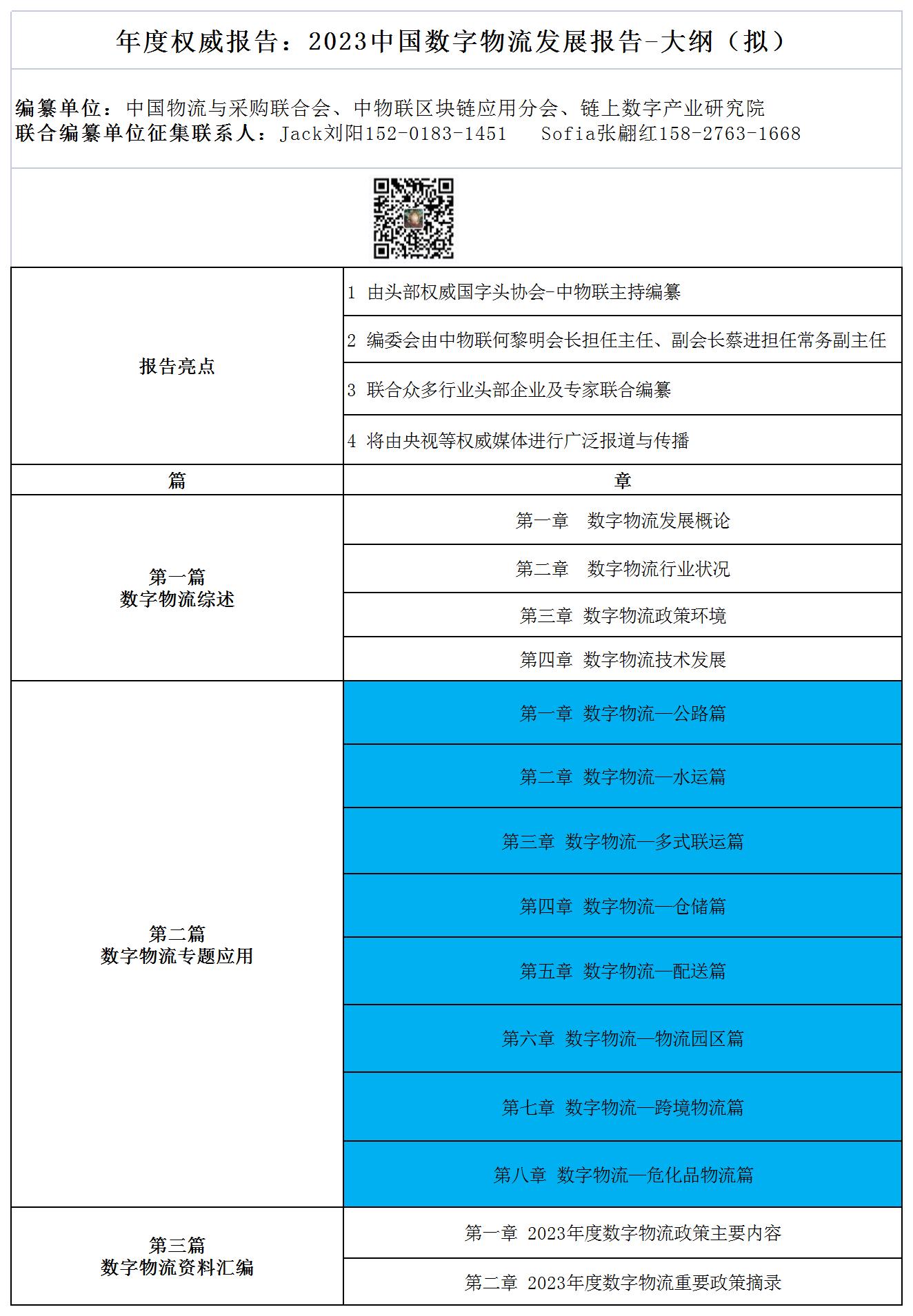 匯總2019-2023年國家物流樞紐建設名單