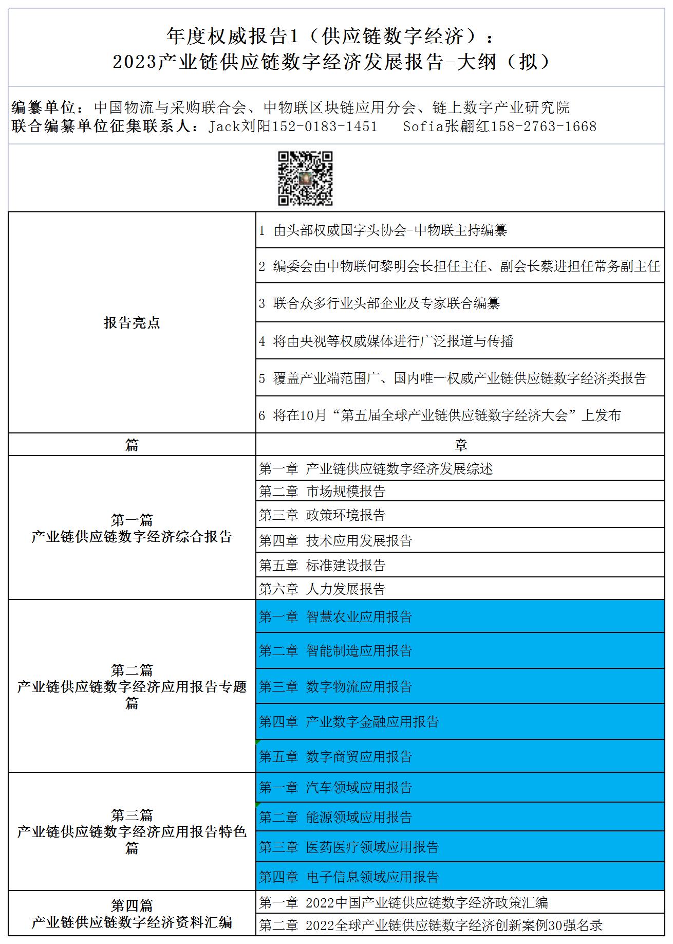 征集案例《產業鏈供應鏈數字經濟發展報告(2023)》