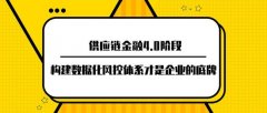 “供應鏈金融風控”的