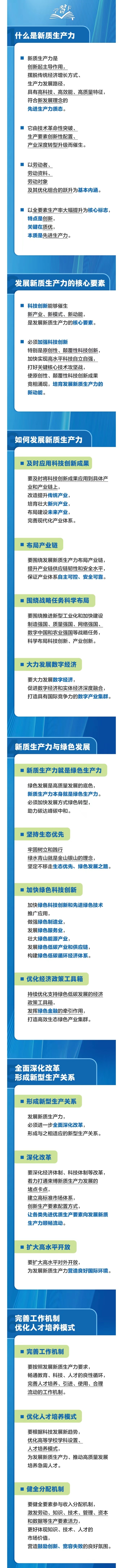 一圖全解新質生產力!