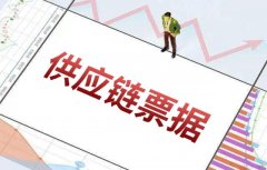詳解供應鏈票據及供應鏈
