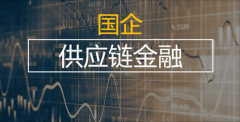 國企如何通過內控控制融