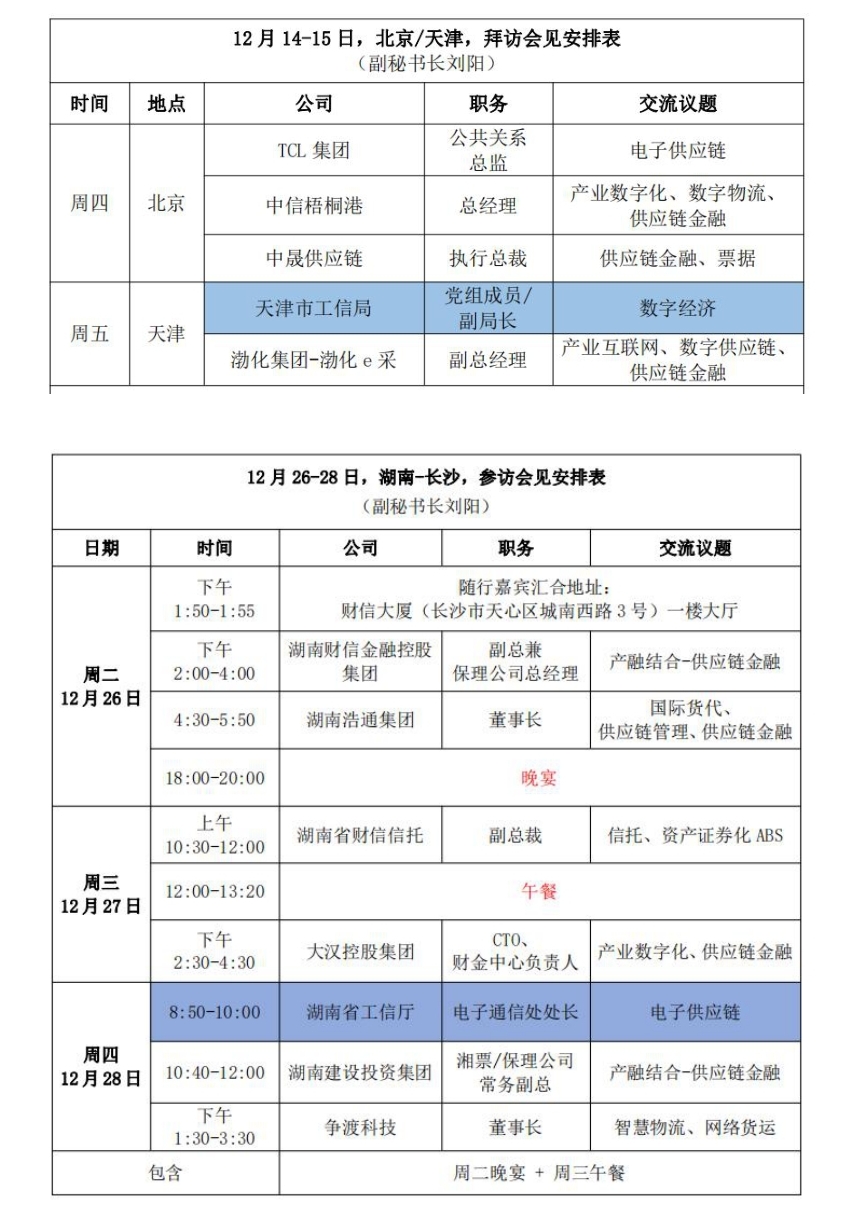 2024全國行業標桿企業商務考察與走訪