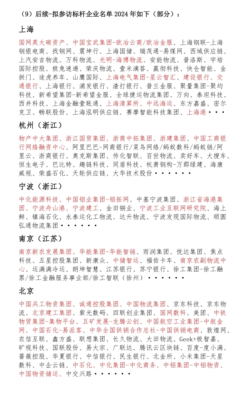 2024全國行業標桿企業商務考察與走訪
