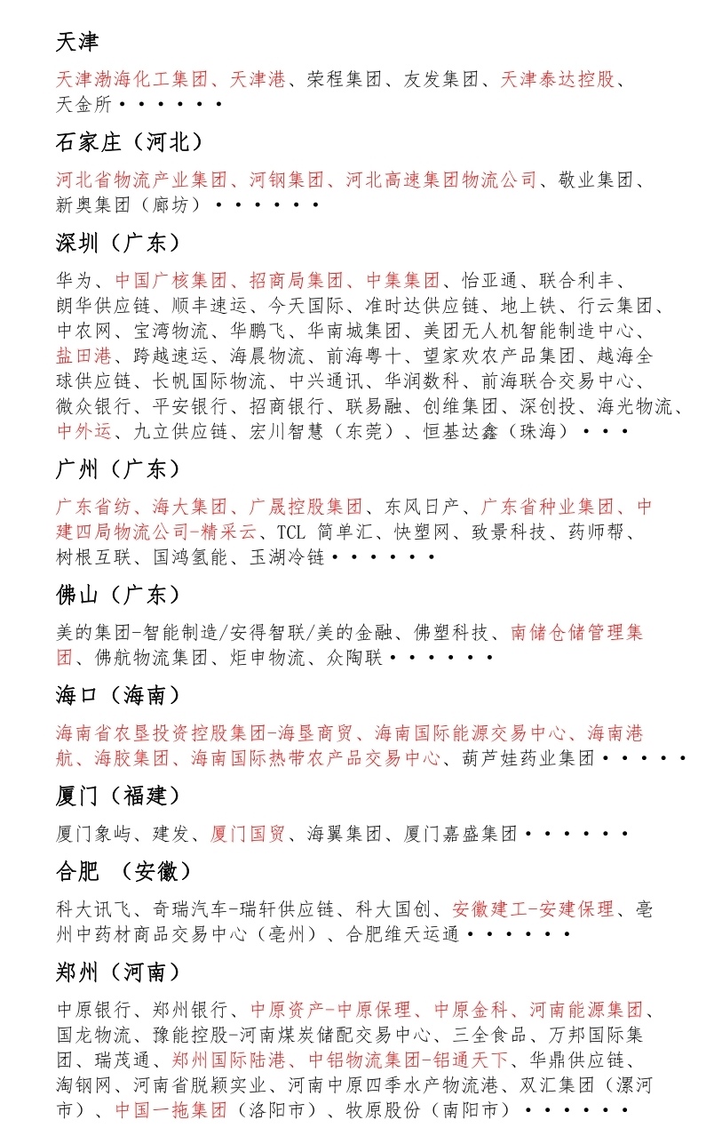 2024全國行業標桿企業商務考察與走訪