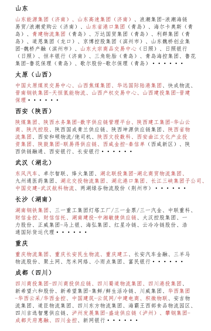 2024全國行業標桿企業商務考察與走訪
