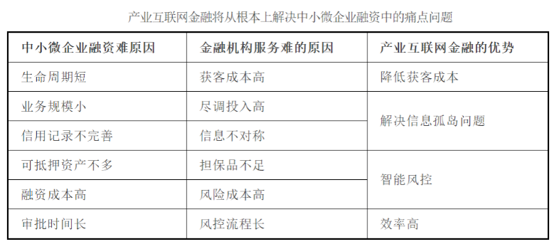 萬字長文詳述產業互聯網發展趨勢：梳理黃奇帆最完整產業互聯網觀點