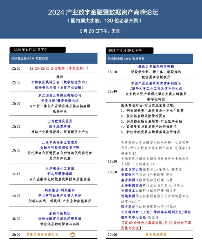 確定版議程出爐!即將召開“2024產業數字金融暨數據資產高峰論壇”