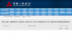 國家四大金融部委聯合天
