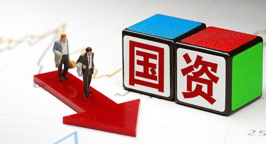 國企做供應鏈貿易，管理人員避免被追責的十五種方法